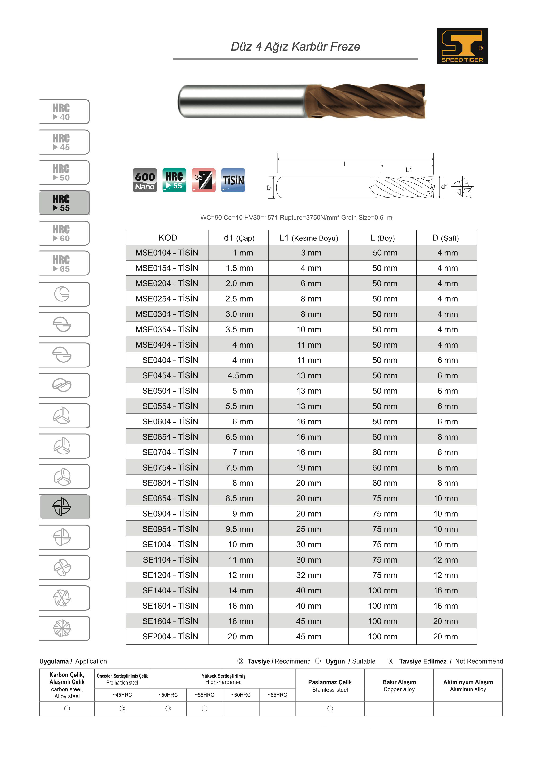 Tuğra Teknik Hırdavat